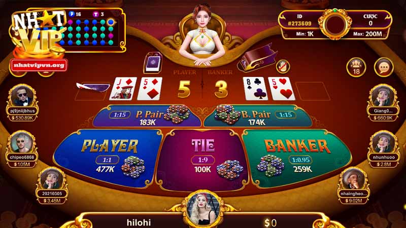 Tìm hiểu cửa cược tại Nhatvip